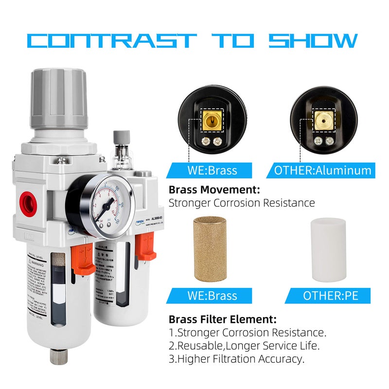 NANPU 3/8" NPT Auto-Drain Air Filter Regulator Lubricator Combo (FRL) Water/Oil Trap Separator - Gauge(0-150 psi), 5 Micron Brass Element, Poly Bowl, Metal Bracket - Image 4